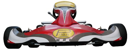 Parolin kart